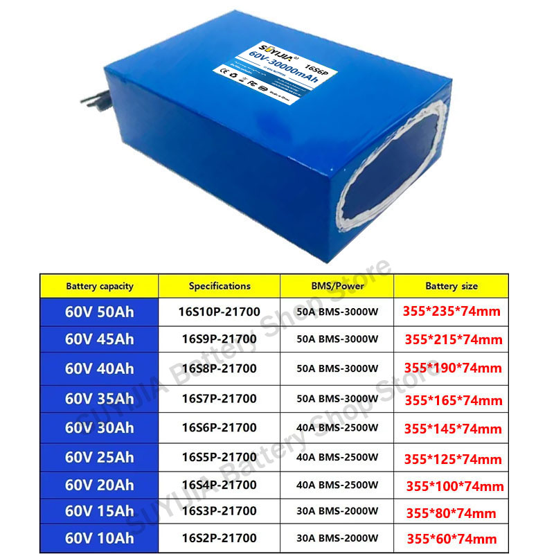 Batterie au lithium 21700 60V  - 60V 30Ah 21700 Battery Pack avis et prix