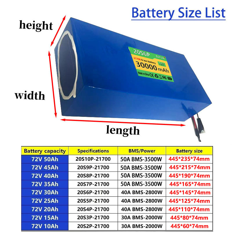 Batterie au lithium 21700 72V  - 72V 30Ah Lifepo4 Battery Pack avis et prix